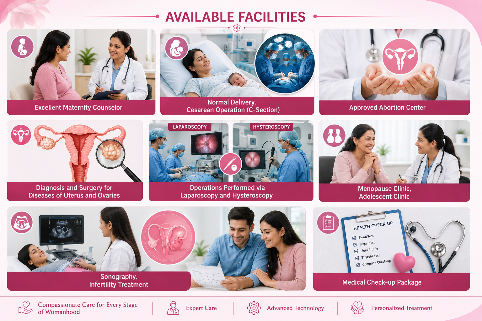 Women's Health Services